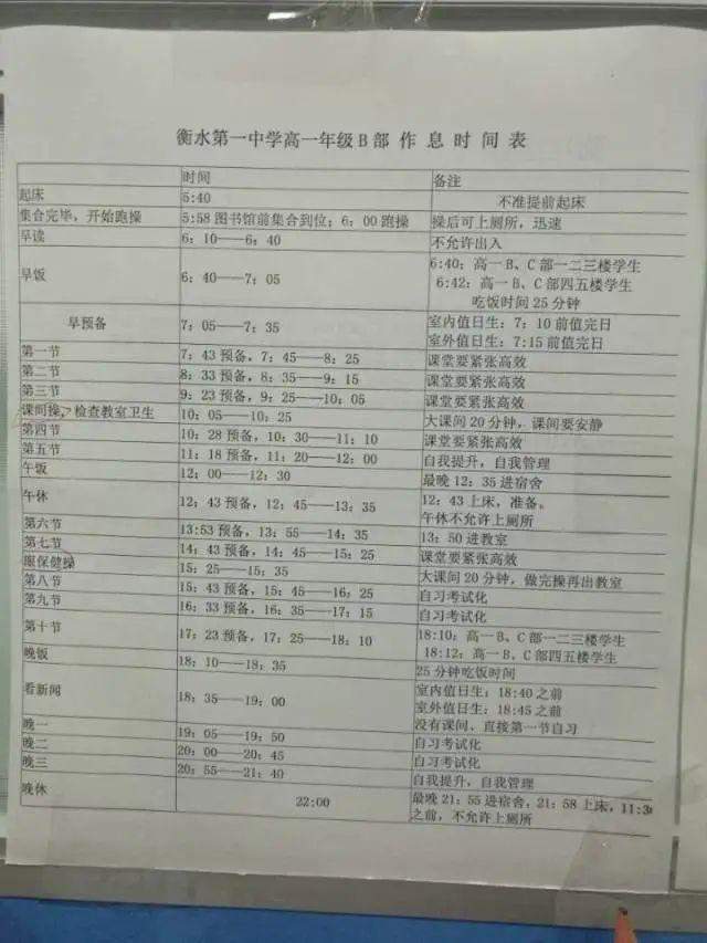 衡水中学作息时间表曝光：自律和不自律的孩子，拥有截然不同的人生