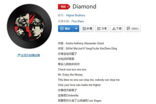 抖音你看吧天都黑了变身吧是什么歌 Diamond歌词