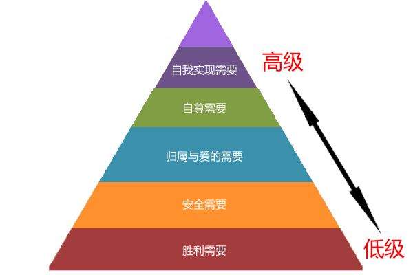 分手后该不该保留前任的联系方式?	人们对分手后留有前任联系方式的态度如何