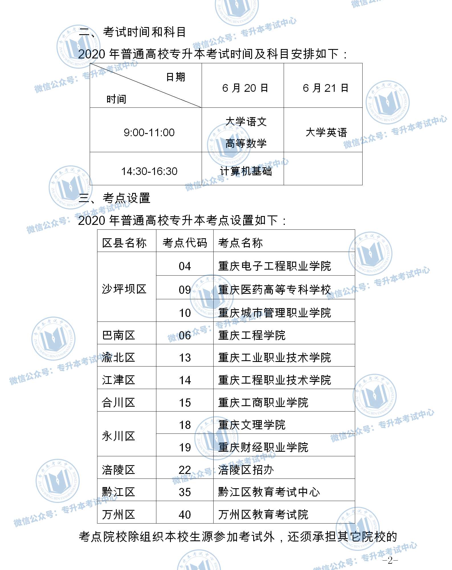 2020年重庆专升本考点安排公布，重庆专升本成绩公布时间出炉！