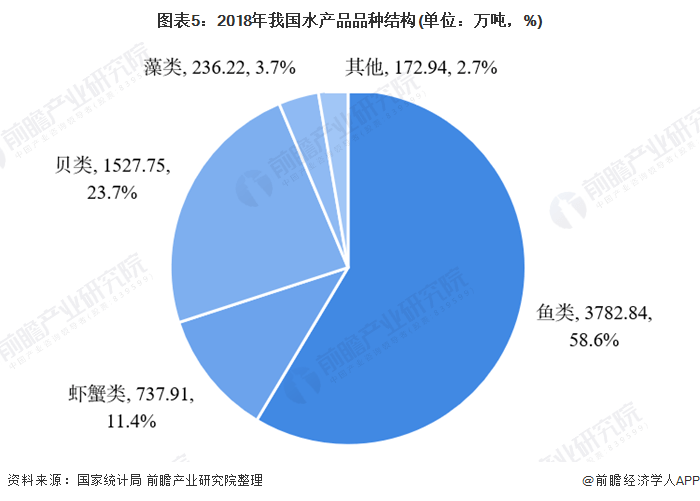 养海参整箱放敌敌畏！山东即墨查处问题海参：严肃查处、绝不姑息