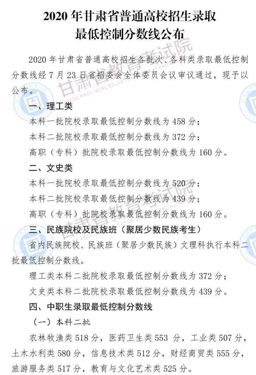 【高考分数线】北京，天津，浙江，河南，吉林等29省高考分数线及一分一段表公布！