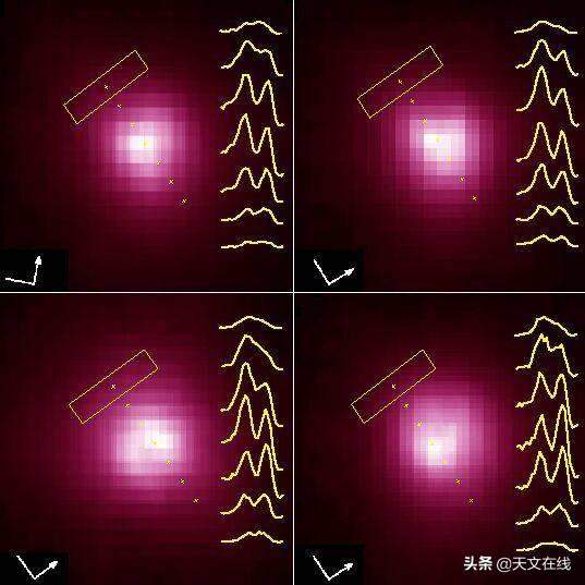 等待参宿四：这颗星星怎么了？