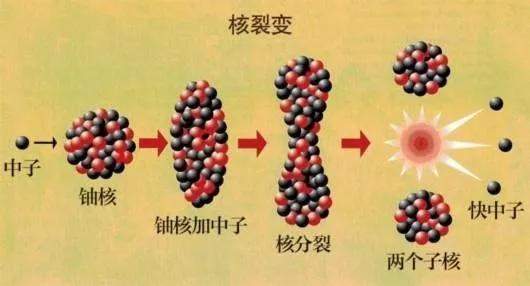 美军向广岛投下原子弹那一刻，35岁的日本寡妇原地蒸发