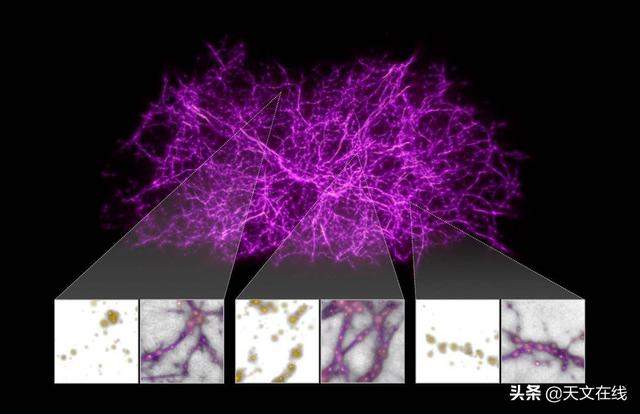 宇宙如何凝聚在一起，暗物质图谱揭示背后奥秘