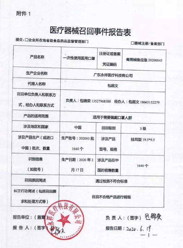 这些口罩不合格！广东多家公司紧急召回，超十万只！赶紧自查