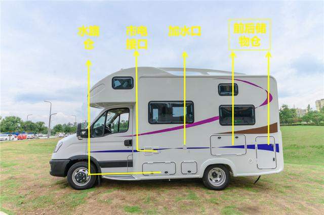 国五依维柯PK国六大通C型房车，凤凰房车2款车型，你选哪个