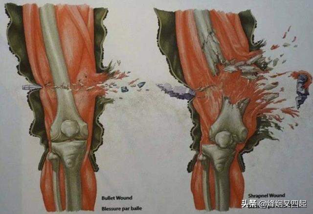 被AK47击中后还能继续战斗？电影里都是骗人的