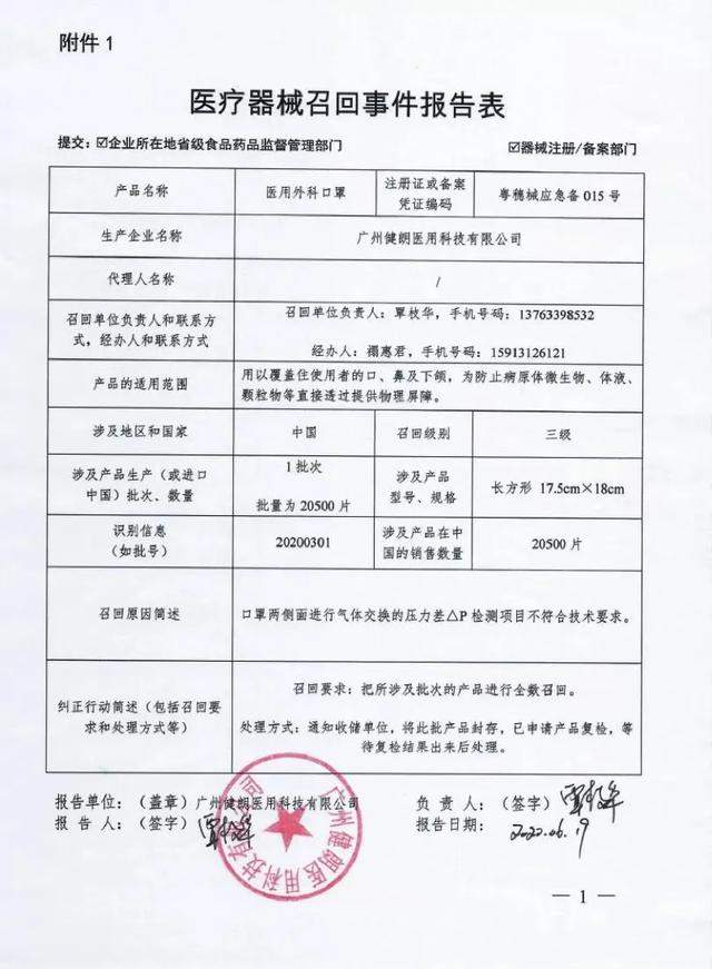 这些口罩不合格！广东多家公司紧急召回，超十万只！赶紧自查