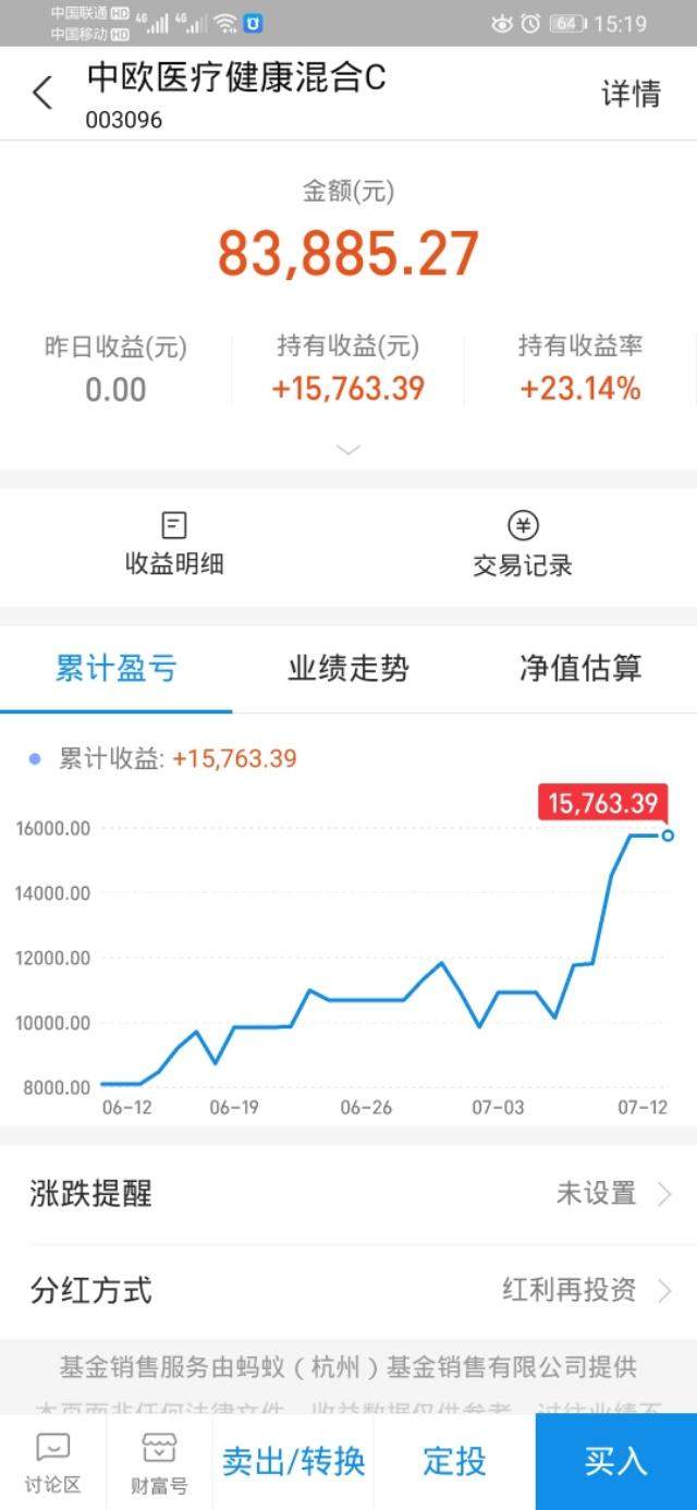 基金持仓明细，和配置方向。