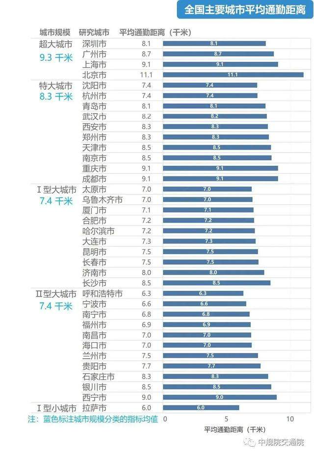 这两款即将上市的新车，预售价最低只要2.98万元，心动不？