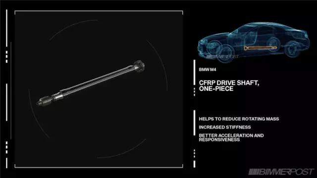 宝马M3、M4该用什么传动轴？车卖便宜点不更香么