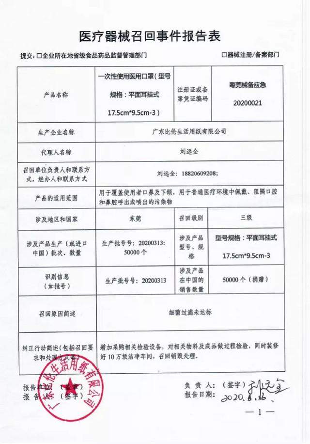 这些口罩不合格！广东多家公司紧急召回，超十万只！赶紧自查