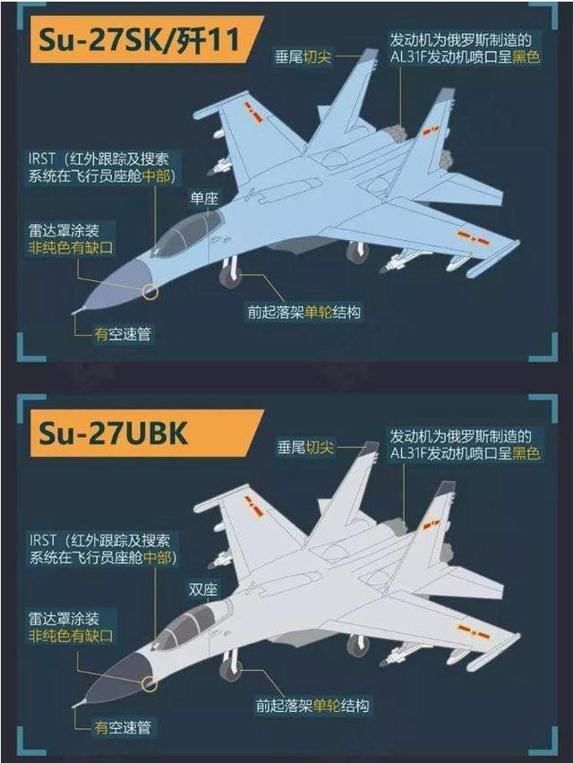 中国600架“侧卫”战斗机，规模世界第一，总有一款你没见过的