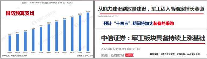 严重低估军工科技股：主力抄底近5亿，产品市占率全国第一