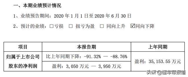 资讯 | 国轩高科因存在4项违规问题，已被责令整改