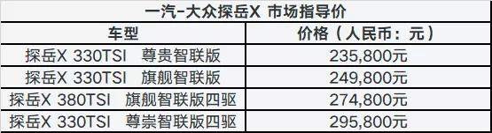 23.58万起，一汽-大众探岳X正式上市