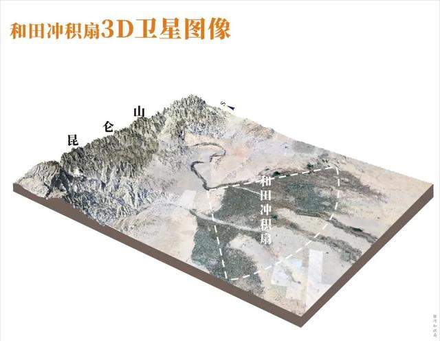 冲积扇上的中国西北，自然创造的奇迹