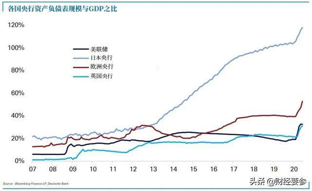 刚刚，银监会出手了，A股或将迎来万亿增量资金