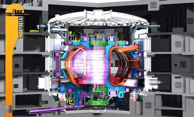 全人类共同努力，才能进入新能源时代，科学探索与合作永远在路上