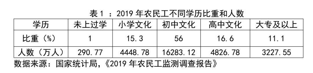 李铁：中国的人口红利时代还在吗？