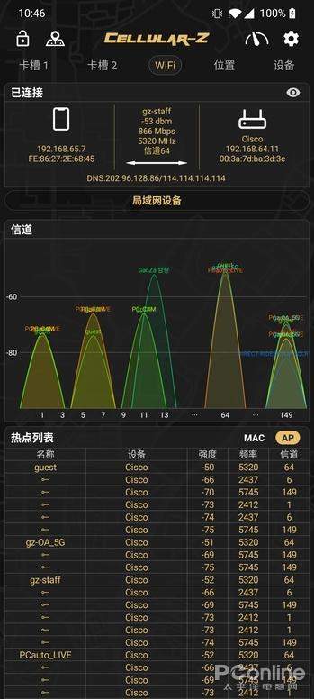 北斗组网大功告成！你的手机真的能连上北斗吗