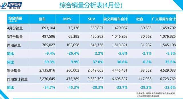 探店雷克萨斯：库存加大，ES系列已经不再加价？