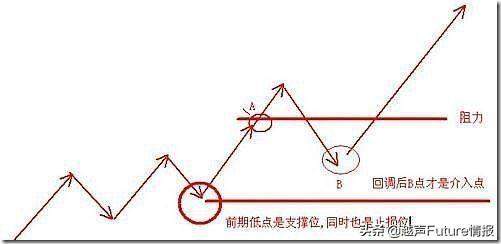 中国股市状况：未来3年至5年能翻10倍或100倍的股票在哪些行业？