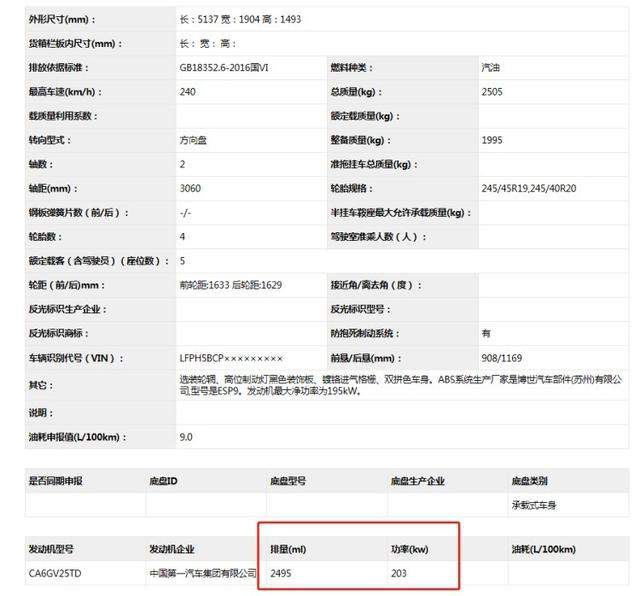 太能磨蹭了 红旗H9将7月15日公布预售价