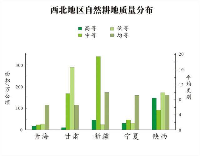 冲积扇上的中国西北，自然创造的奇迹