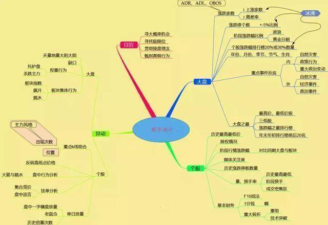 北大女博士罕见发言：全世界股票都是T+0，为何中国股市是T+1？