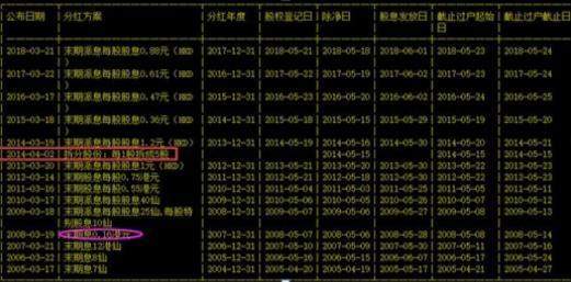 一位投资腾讯的老股民坦言：2008年买入10万元腾讯股票，无视涨跌放到现在，能赚多少？从贫穷到富有