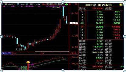 犹太人成功的思维是多么可怕：如果不想穷下去，死记“五个数字”：10、20、50、60、721