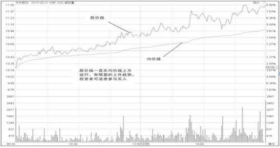 我在3年内把5万本金做到了150万：只因反复死记“半仓一只股，正反不断T”，几乎吃透短线全部波动