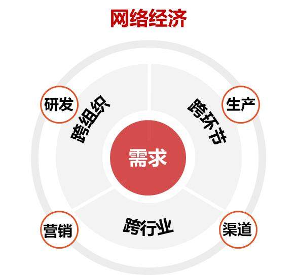 谁将是下一个“阿里巴巴”？