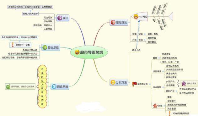 中国“捡便宜”时机来临：如果手中有50万资金，不妨学习犹太人“卖铜式”的投资思维