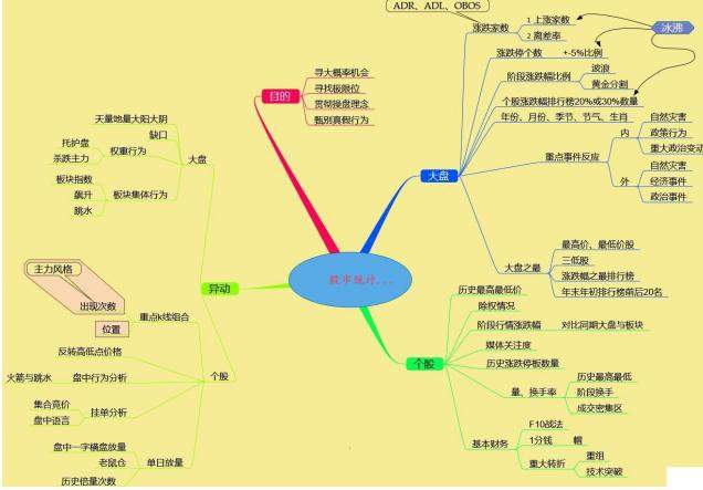 中国“捡便宜”时机来临：如果手中有50万资金，不妨学习犹太人“卖铜式”的投资思维