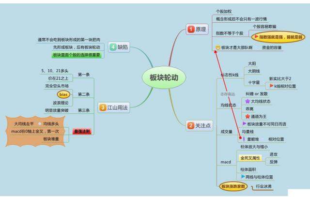 中国“捡便宜”时机来临：如果手中有50万资金，不妨学习犹太人“卖铜式”的投资思维