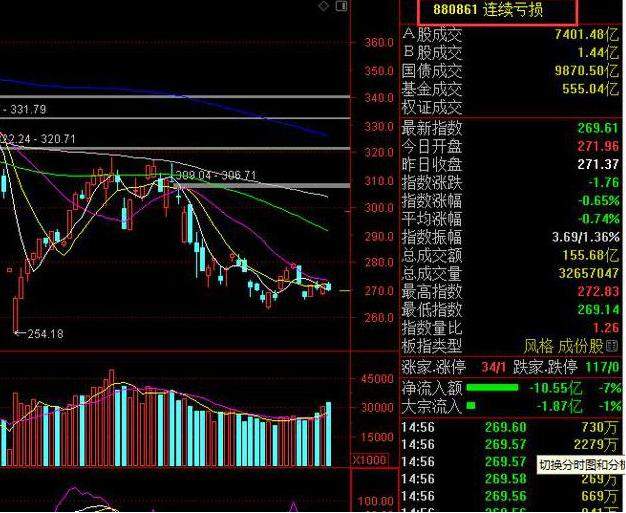 中国“捡便宜”时机来临：如果手中有50万资金，不妨学习犹太人“卖铜式”的投资思维