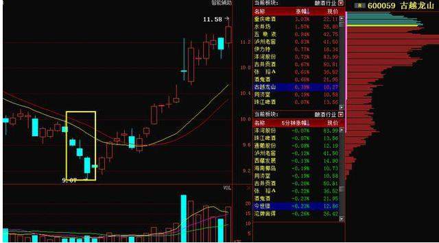 A股市场：十万元股票进出一次，要交多少费用？我们都在给券商白打工吗？