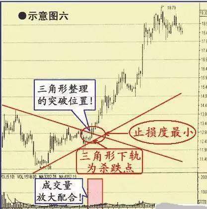 07年买入十万元的中石油股票，坚定持有到现在，结局会是怎样？