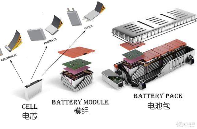 比亚迪汉正式上市 21.98万起/推出4款车型