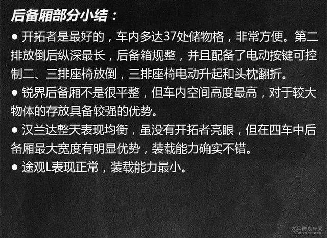 7座SUV绕不开汉兰达？四款七座SUV对比测试，结果亮了...