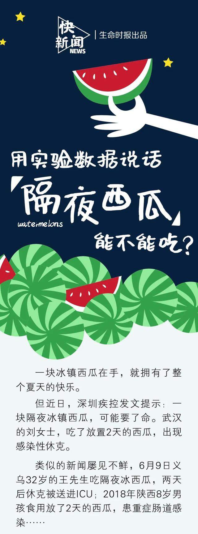 隔夜西瓜到底能不能吃？这些常识，“吃瓜群众”必知！