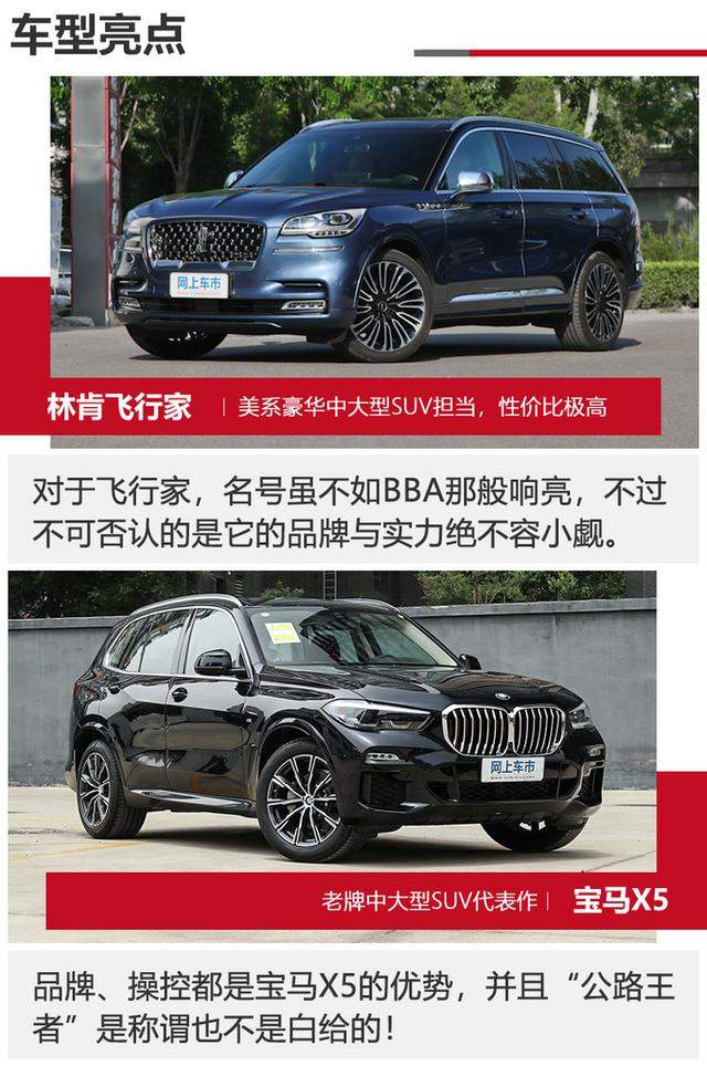 70万买豪华SUV，全新林肯飞行家和宝马X5怎么选？看完就懂了