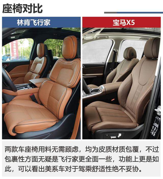 70万买豪华SUV，全新林肯飞行家和宝马X5怎么选？看完就懂了