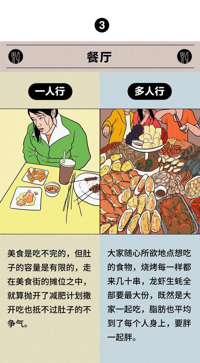 独自旅行 VS 结伴出游，哪种更要命？