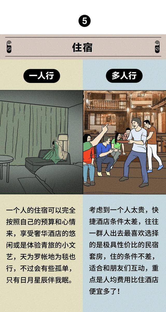 独自旅行 VS 结伴出游，哪种更要命？