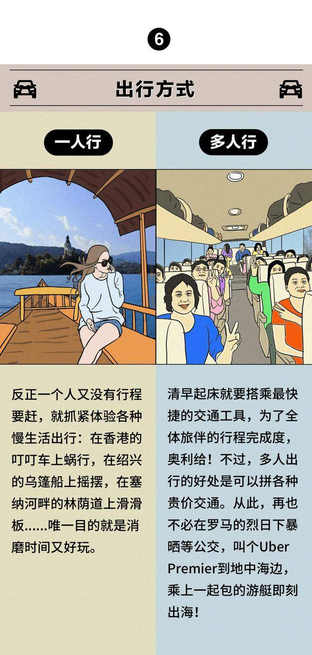 独自旅行 VS 结伴出游，哪种更要命？