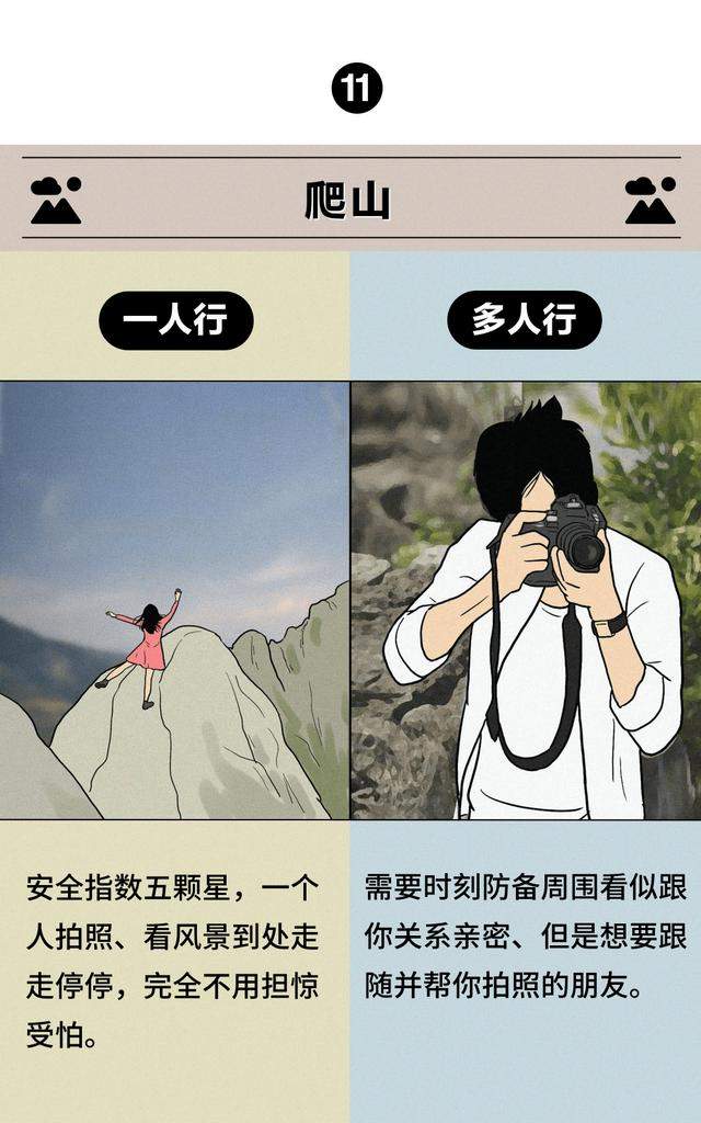 独自旅行 VS 结伴出游，哪种更要命？